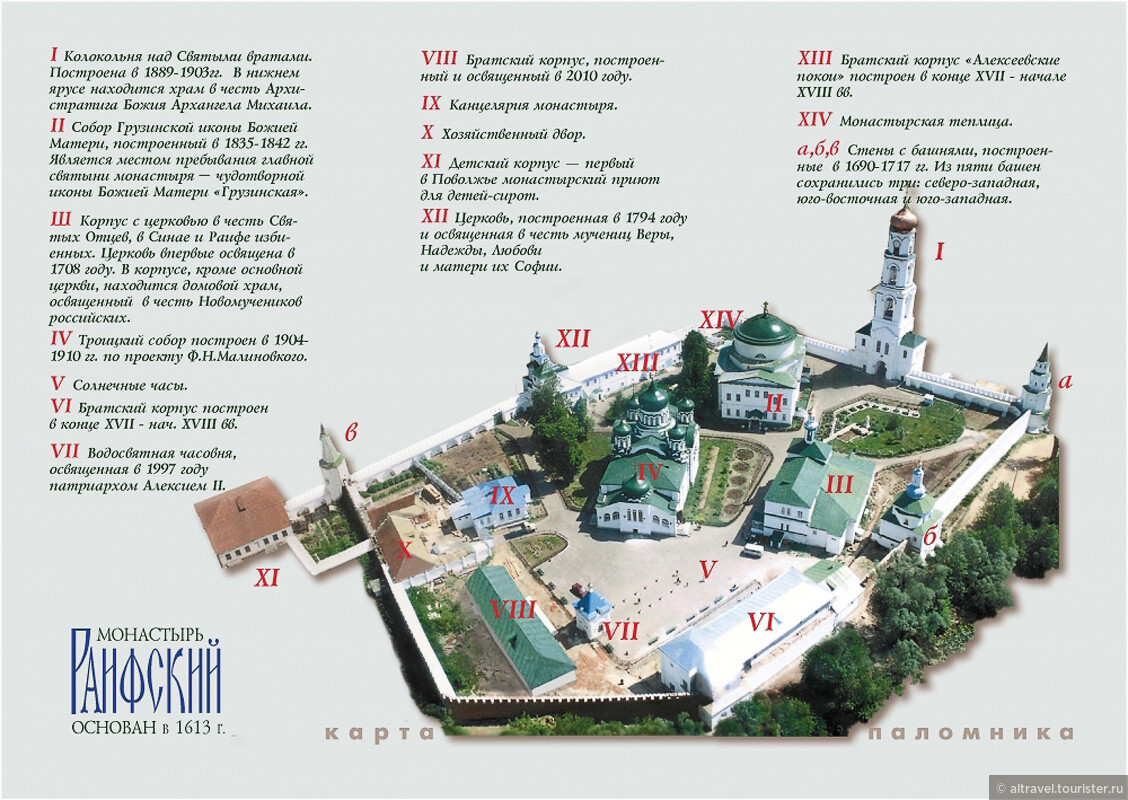 Схема территории Раифского монастыря. Фото из свободных источников