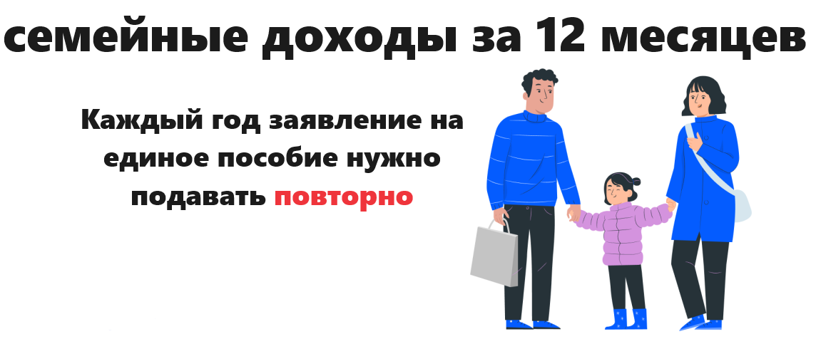 Когда подавать заявление на пособие в 2024 год