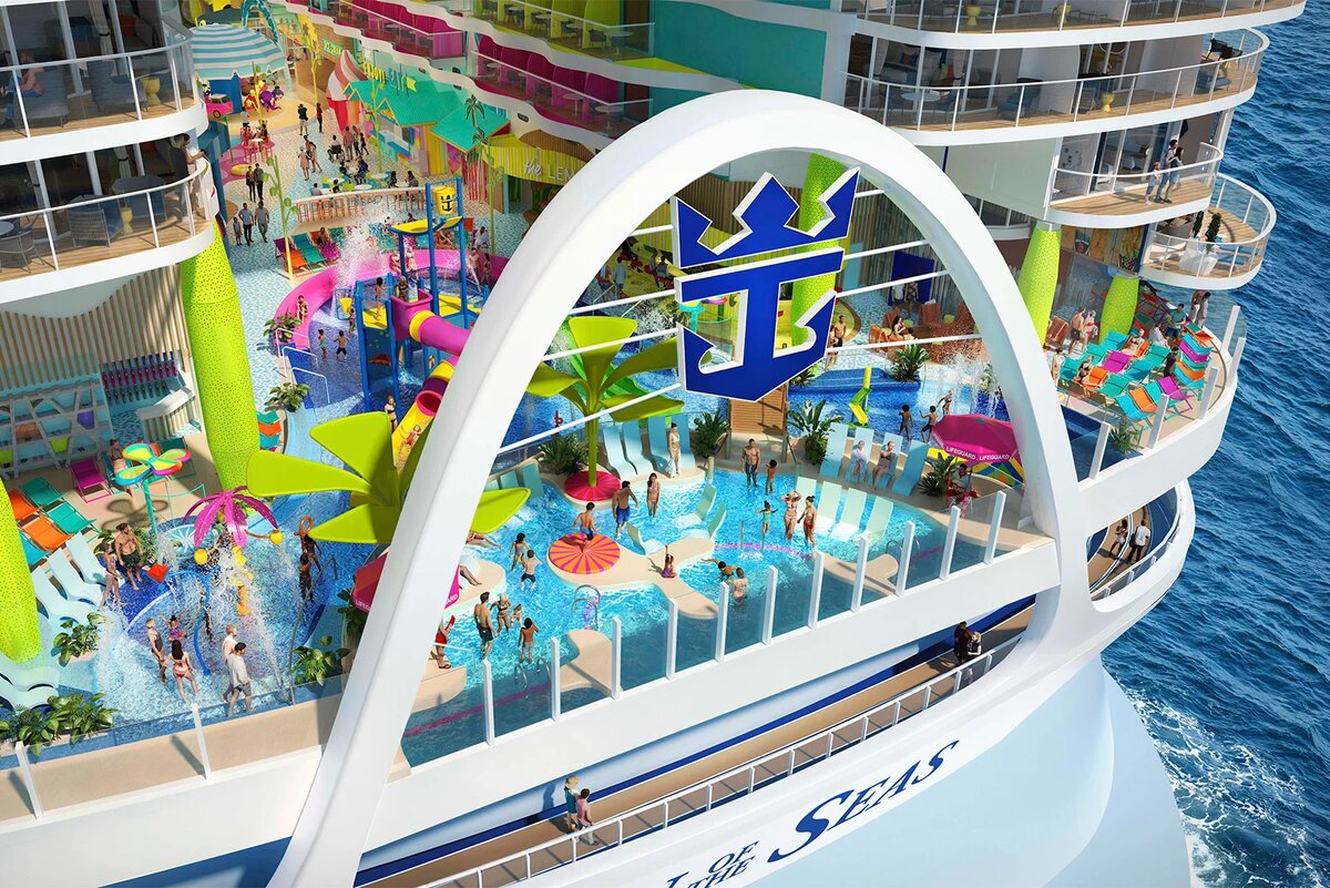 аквапарк, 3D модель Royal Caribbean