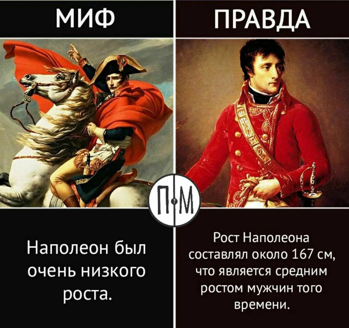 Вес петра 1. Наполеон Бонапарт рост сравнения. Какого роста был Наполеон 1 Бонапарт. Наполеон Бонапарт рост и вес.
