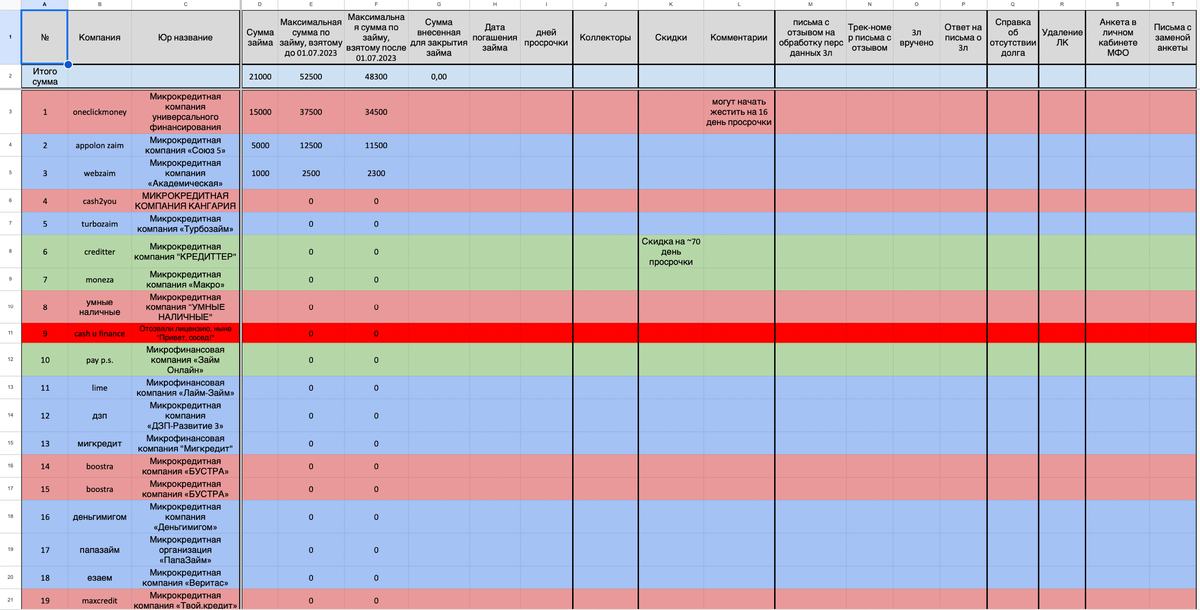 скриншот моего документа