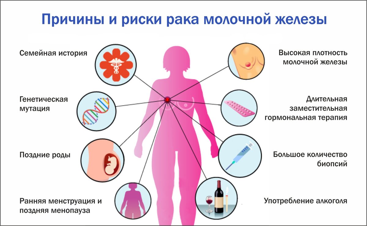 Источник: Яндекс-картинки