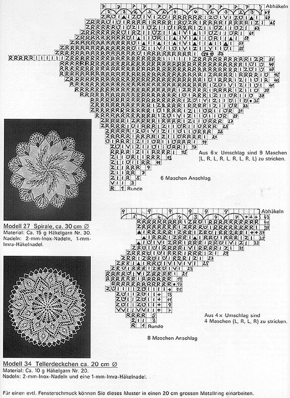 салфетка спицами 1