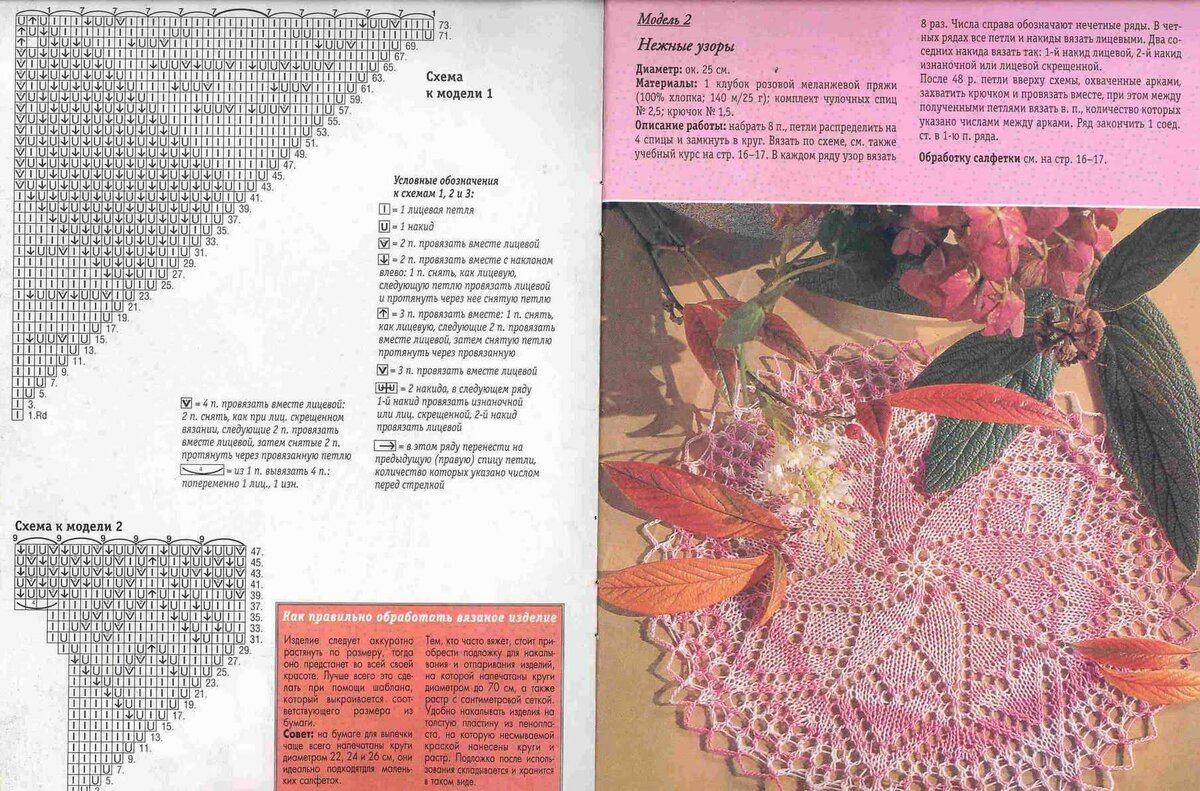 Салфетка спицами для начинающих. Салфетки спицами. Салфетки связанные спицами. Салфетки спицами со схемами.