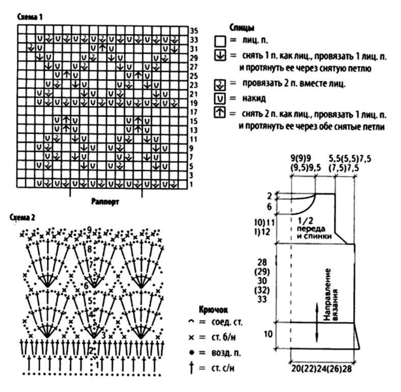Фото из интернета 