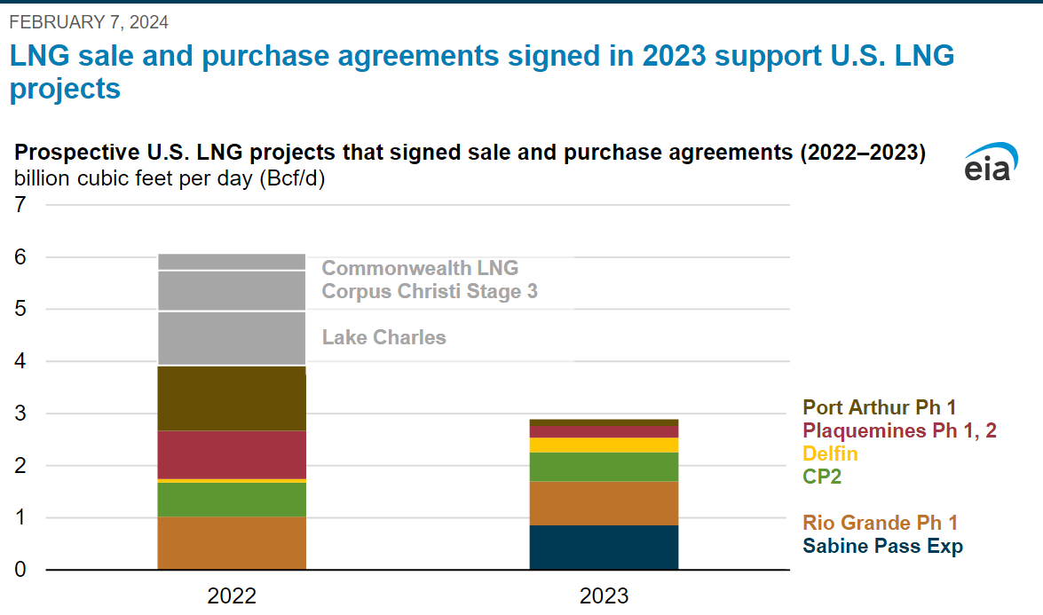 простые и сложные графы. слова с периносном значением. во сколько раз больше. труд это в обществознании. задача это определение.