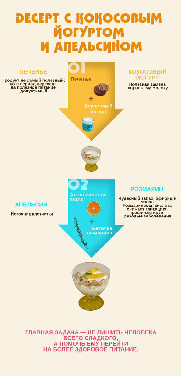 За изображения спасибо Daria Nepriakhina, Filip Knezevic, Jocelyn Morales, Lucas-George Wendt on Unsplash