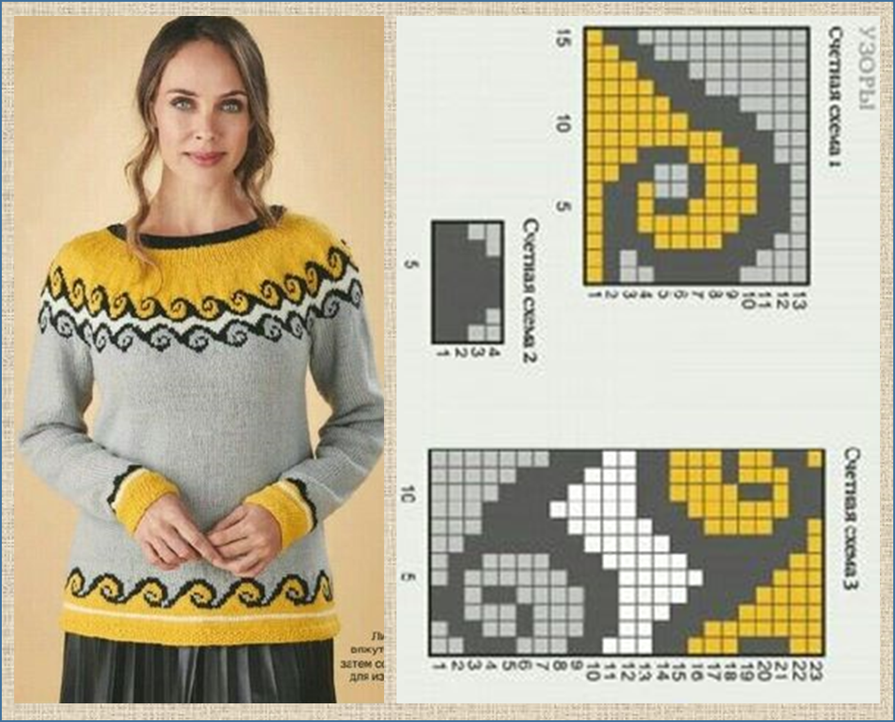 схемы вязания спицами для полных женщин летних кофточек. вязать жакет спицами для женщин с описанием и схемой. схема вязания кофты спицами для женщин 46-48 размера. связать ажурный голубой джемпер спицами схемы. вязание спицами ажурные узоры схемы с описанием для летних кофточек.