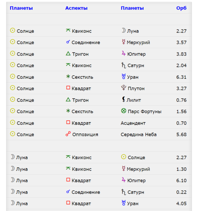 Где продлить транспортную карту