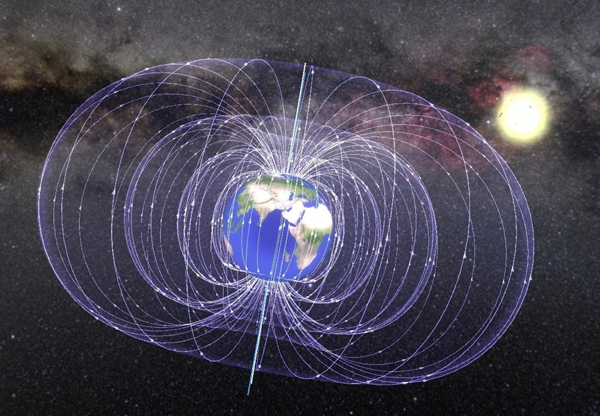 Магнитосфера Нептуна. Магнитное поле земли. Электромагнитное поле земли. Внешнее магнитное поле.