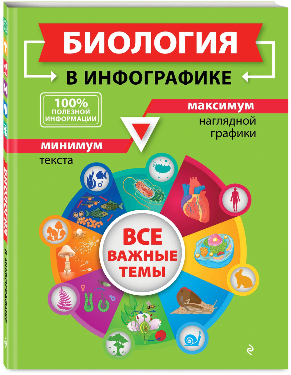 Автор Мазур О.Ч.