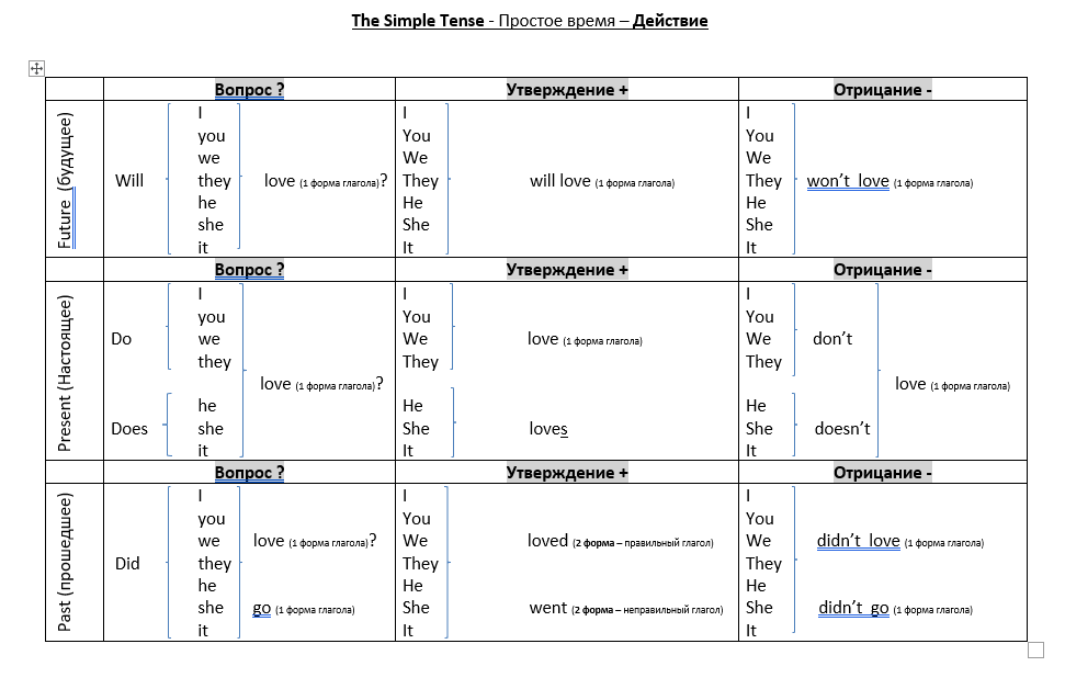 симпатия предложение с этим словом. симпатия это когда нравится внешность. симпатия предложение с этим словом. предложение со словом симпатия. бессоюзные предложения с описанием погоды.