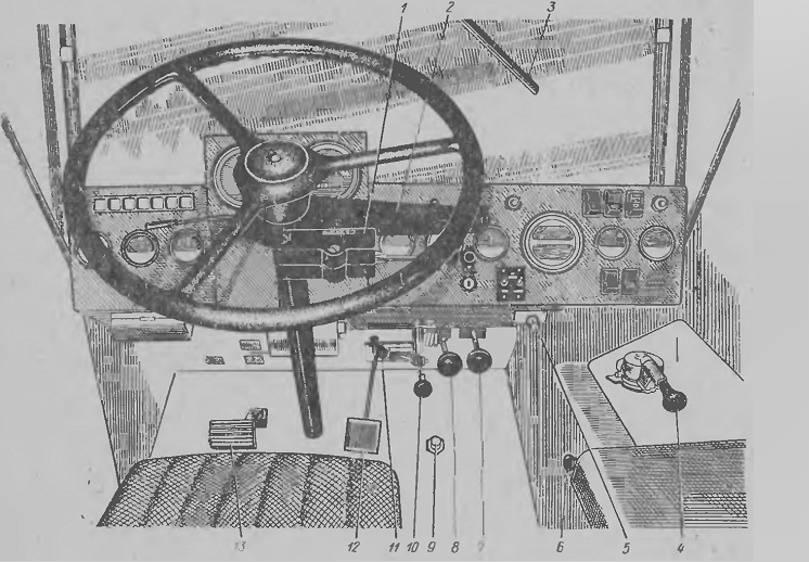 novyefoto.ru. Фото с Яндекса. Так выглядела кабина БелАЗ на котором выпала честь поработать.