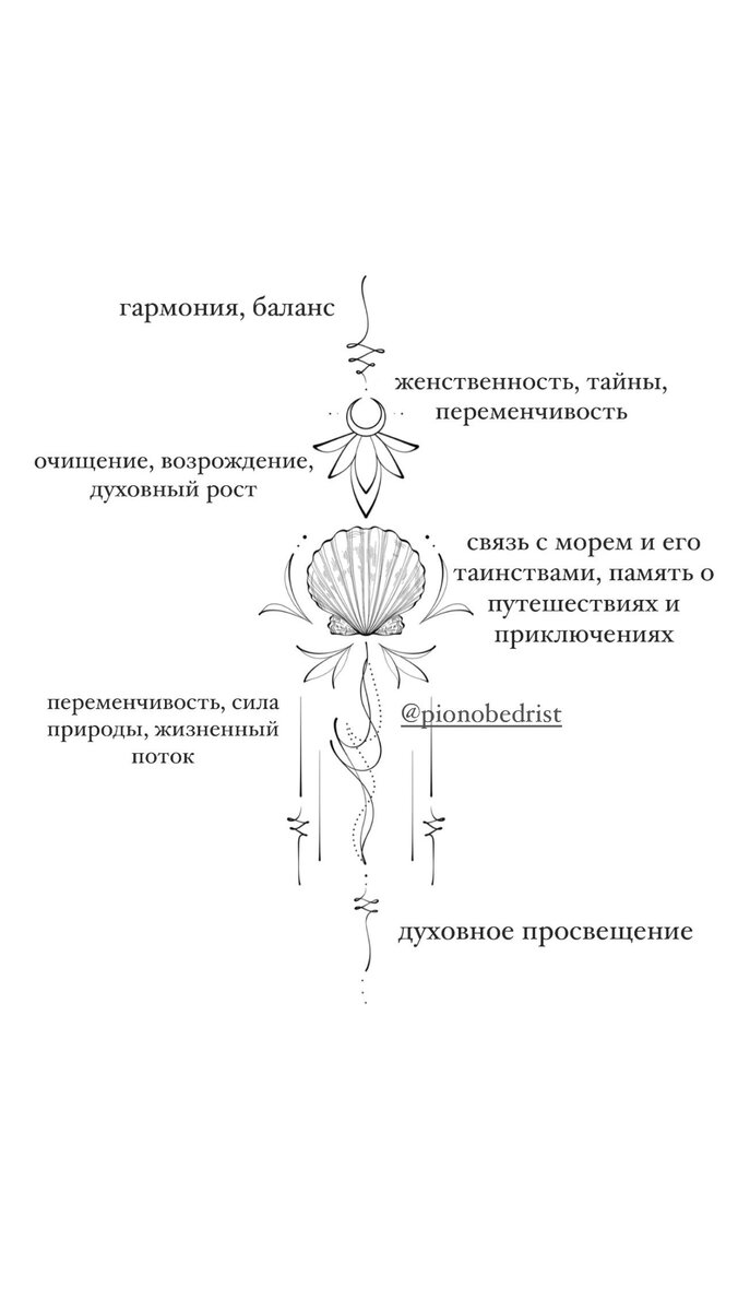 Анастасия Ковязина @pionobedrist