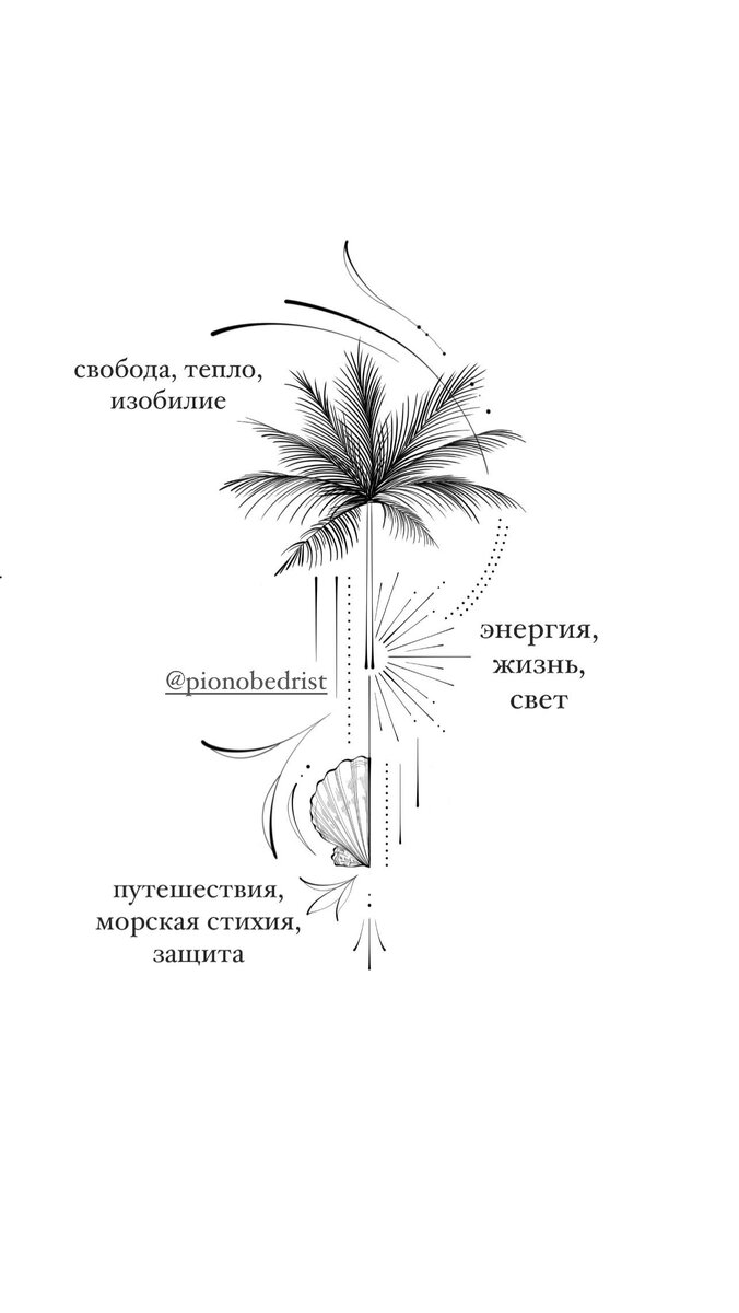 Анастасия Ковязина @pionobedrist