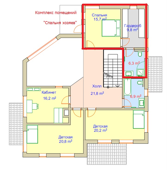 правильный дом на домашнем. покрашенный дом. ориентирование участка по сторонам света. правильный дом на домашнем. правильные ракурсы для съемки квартир.