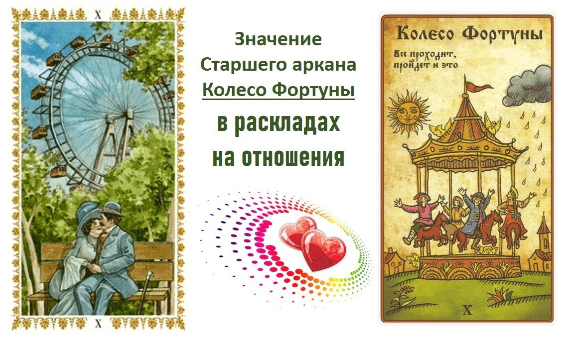 Колесо Фортуны. Ключевые слова: Бесконечное движение. Взлеты и падения. Цикличность. Изменение обстоятельств. Непредвиденный поворот событий. Нестабильность. Фатализм. Кармические уроки. 