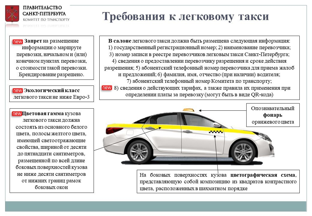 В Петербурге в ДТП погиб водитель такси, два пассажира госпитализированы