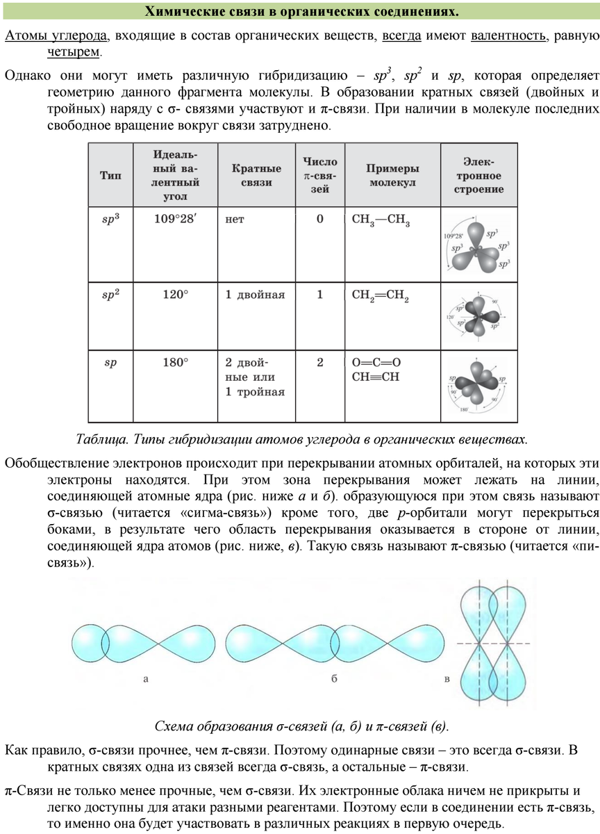 2 положение химического строения. Теория химического строения органических соединений. Основные положения теории химического строения. Основные положения теории органической химии. 2 положение химического строения.