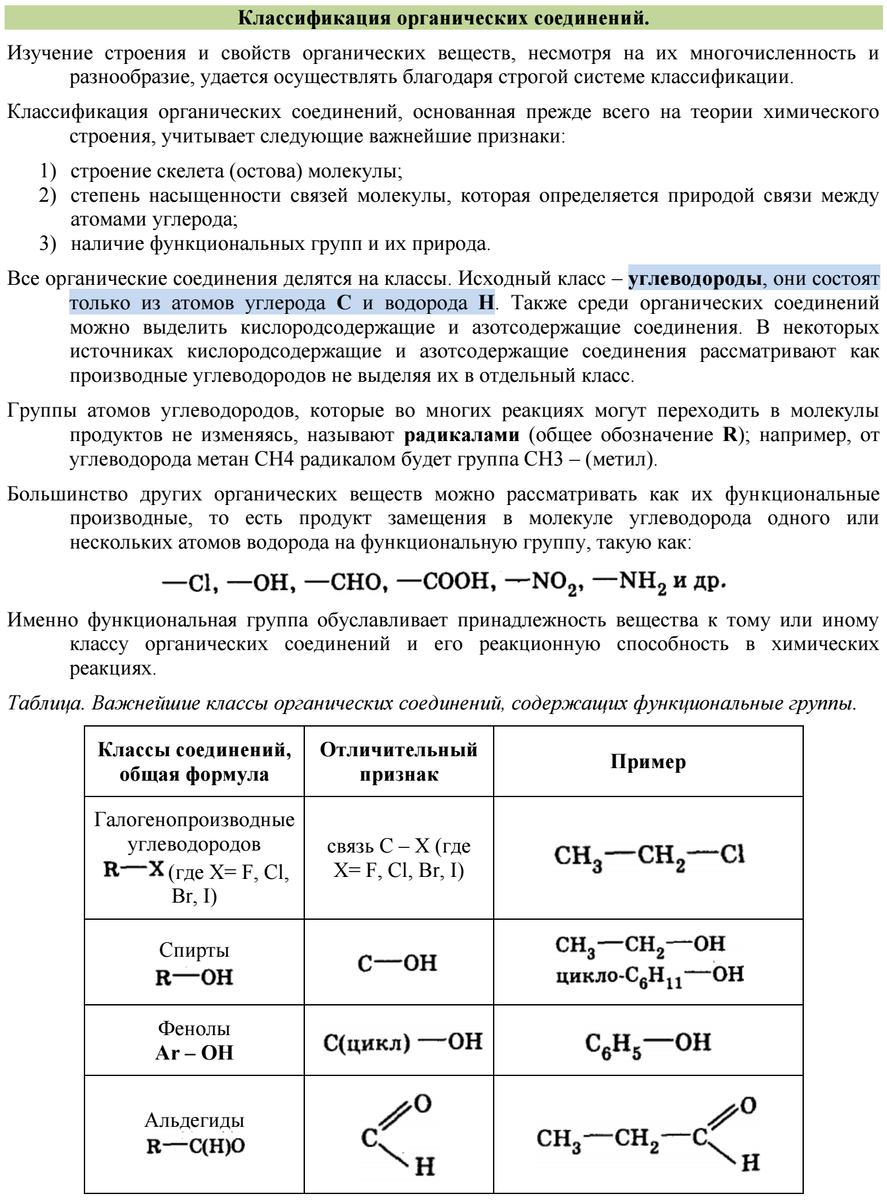 Основные положения теории строения химических соединений. Основные положения теории строения химических соединений