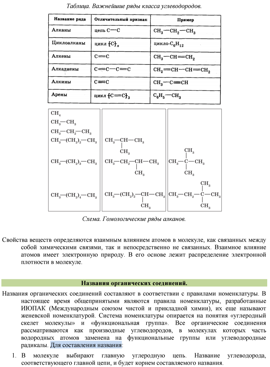 Теория химического строения органических соединений. Теория химического строения. Органические вещества теория строения органических веществ. Третье положение теории бутлерова. Теория бутлерова химия основные положения.