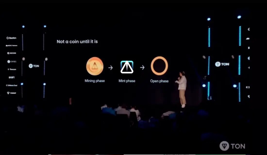 Red coin бот. Ргтс парус рузаевка оплата картой. Not coin bot. Заставка порнхаб. Bots надпись.