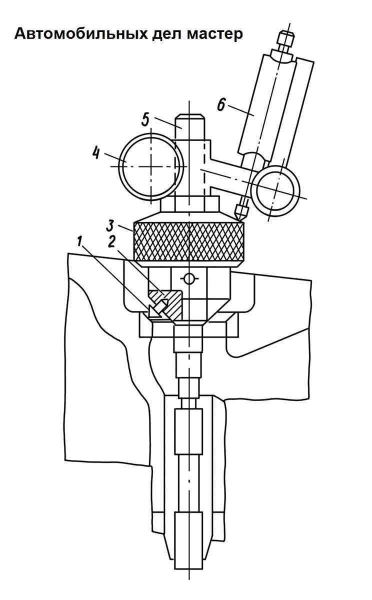 Рис. 1. Приспособление для проверки биения фаски на седле клапана: 1 - наконечник; 2 - отверстие для наконечника; 3 - муфта; 4 - держатель; 5 - оправка; 6 - индикатор