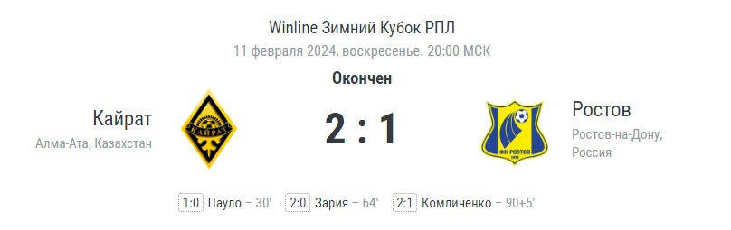 Источник : https://www.championat.com/football/news-5430868-kajrat-rostov-zhoao-paulo-vyvel-kazahstanskuyu-komandu-vperyod.html