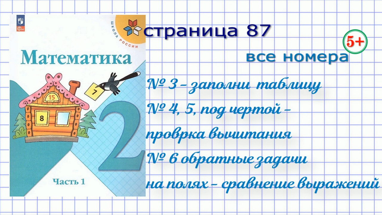 Математика страница 87 все задания 2 класс 1 часть Моро. Тема: проверка  вычитания сложением, вычитанием. Начальная школа | 1-4 класс решебник | Дзен