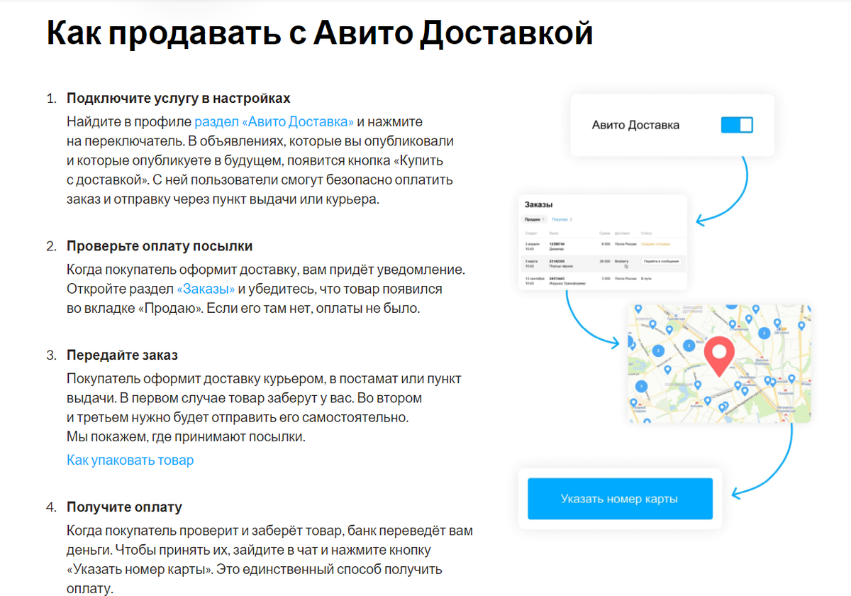 Если Авито Доставкой, то +5% к стоимости товара