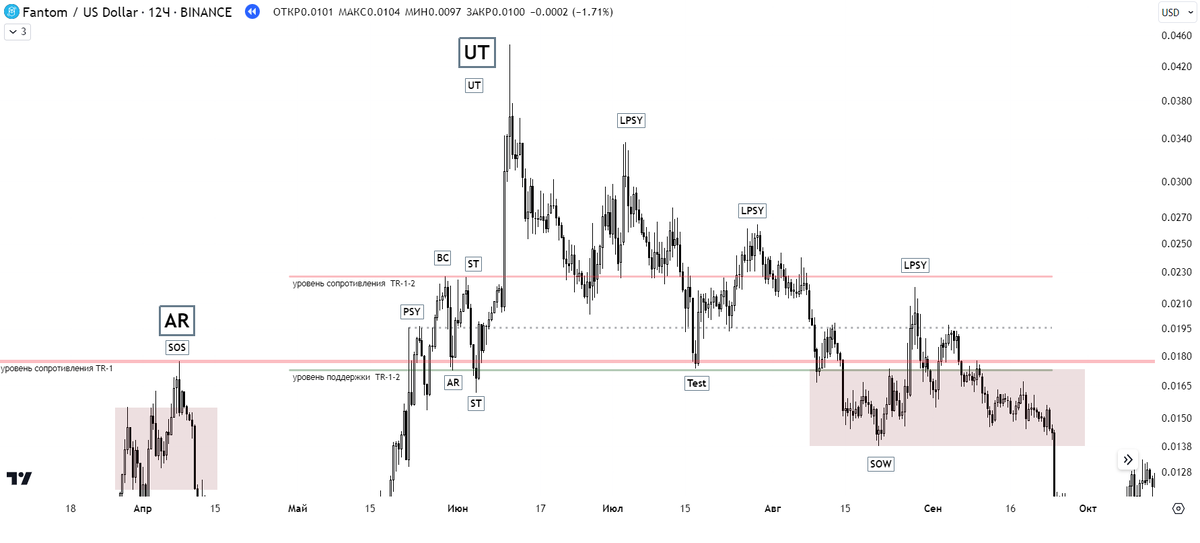13 тр 1. камера резиновая 27x8. 13 тр 1. камера 7. камера 10-16,5 tr15 kabat.