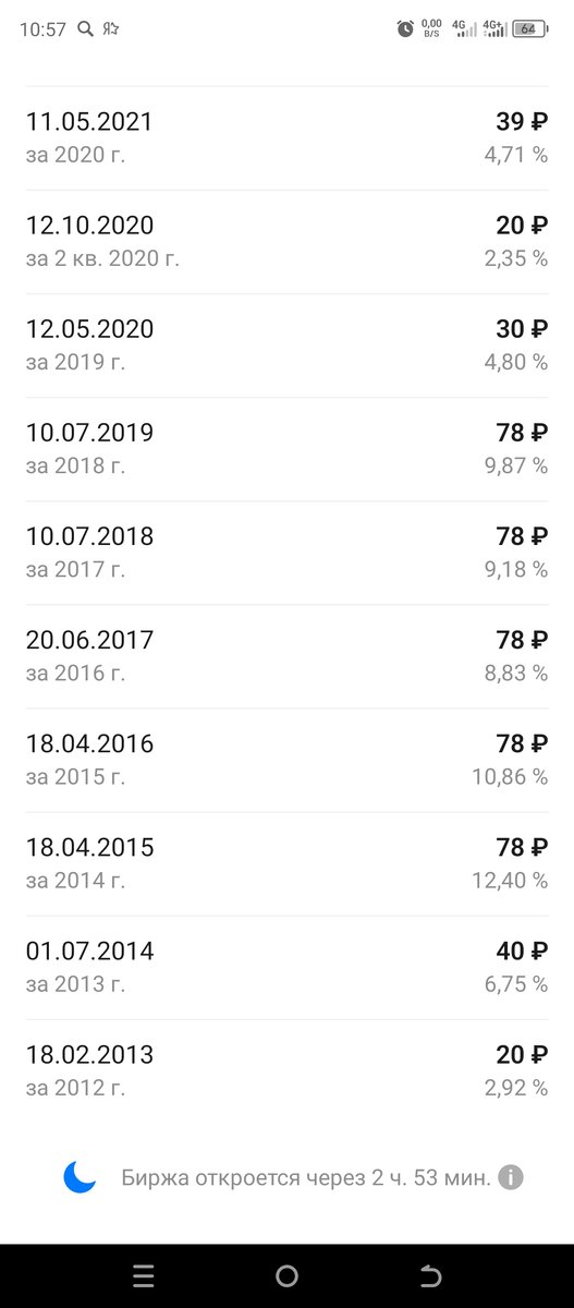 Скрин из моего портфеля.