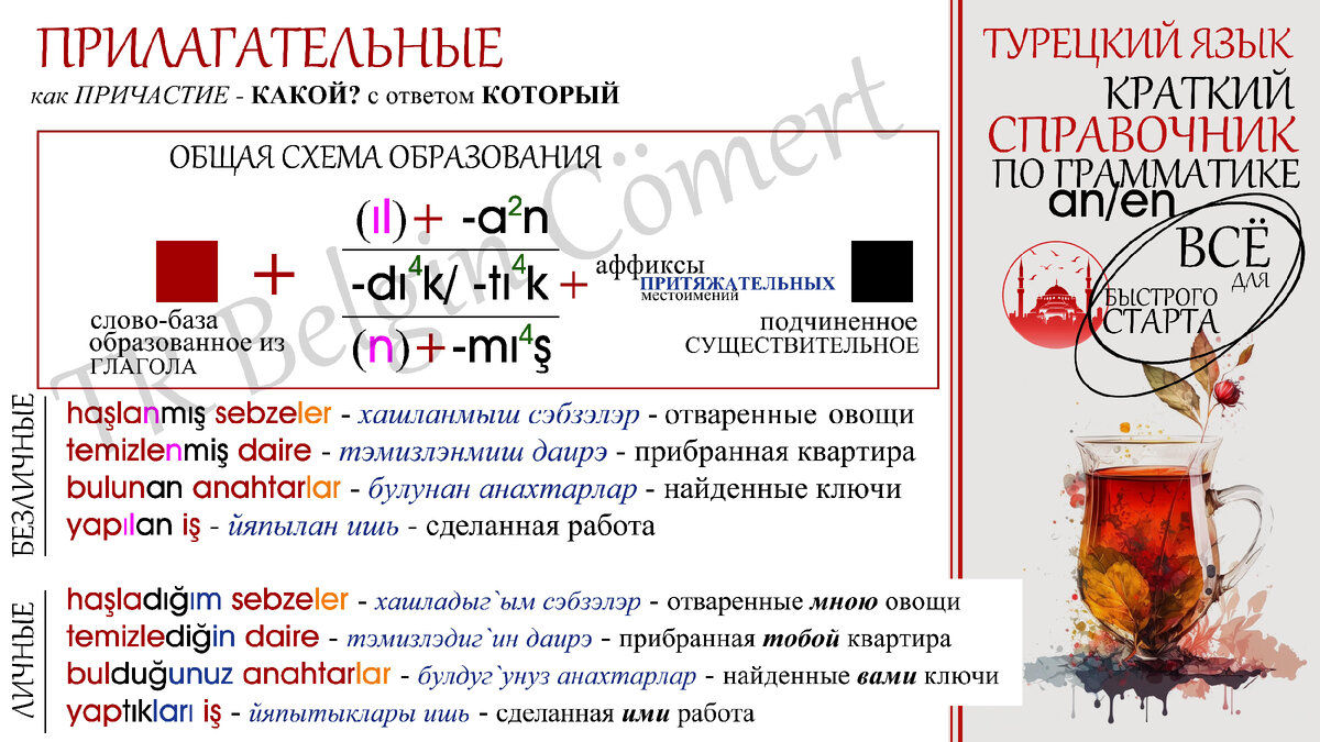 Турецкий язык: Краткий справочник №3 ... | TR Belgin Cömert | Дзен