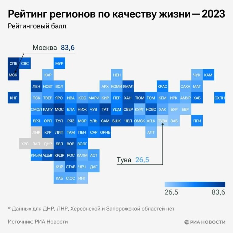    Рейтинговый балл качества жизни в Оренбуржье вырос на 3 пункта Кристина Просвиркина