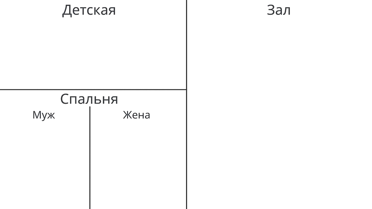 Как сделать дом чистым легко. Метод КонМари | Андрей Якименко. Блог всего и  обо всём | Дзен