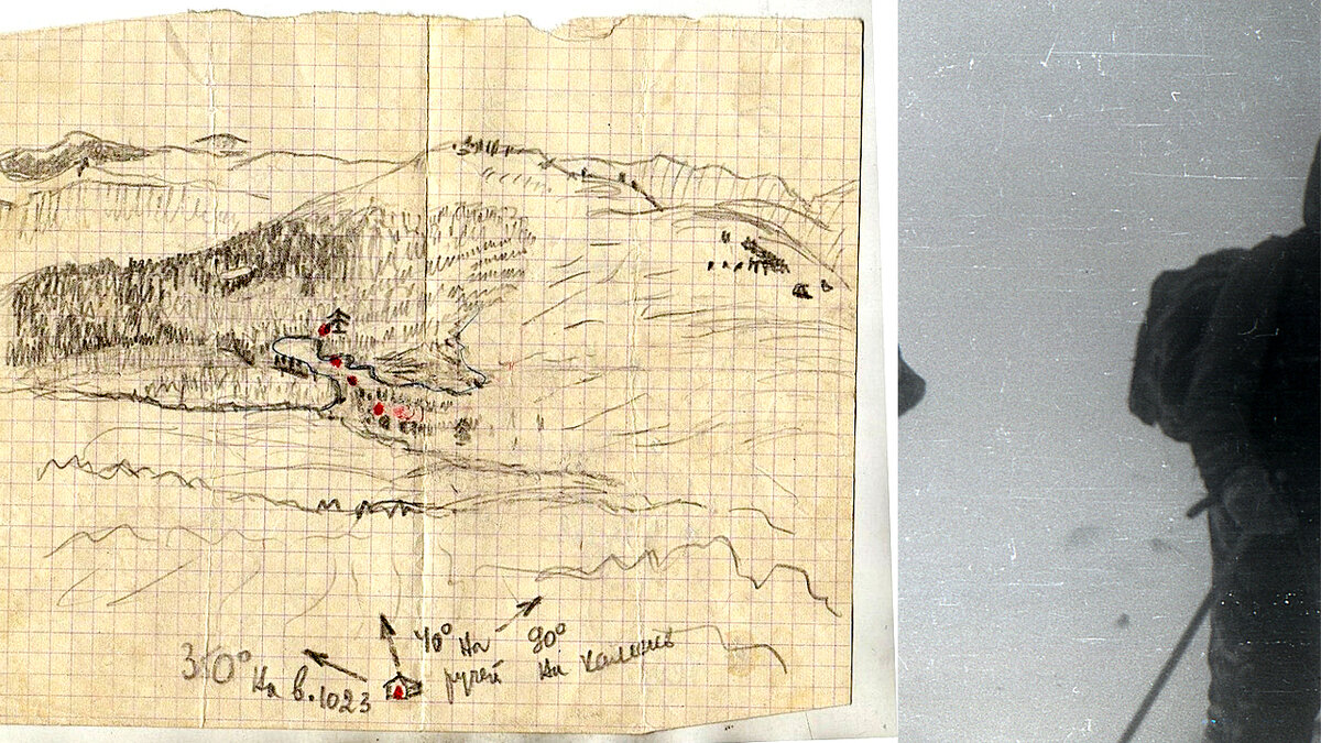 Графики зависимости пути от времени. График зависимости рисунок. Графики движения. Построение графика точки безубыточности. Рис.