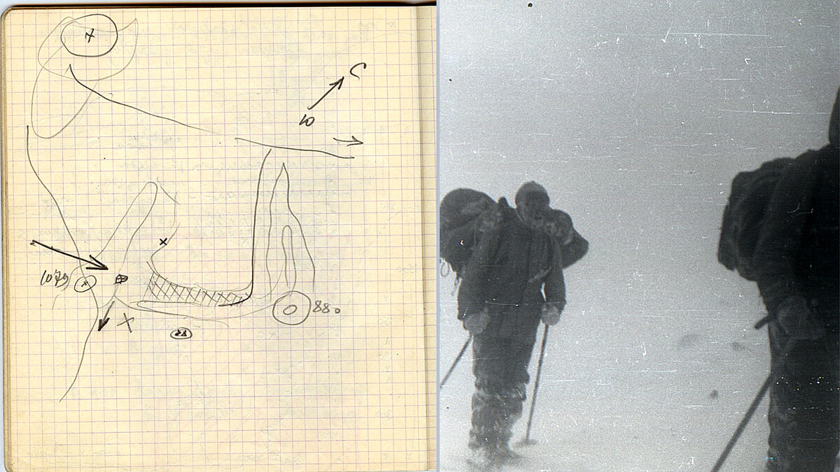 График зависимости скорости от времени. По графику скорости изображенному на рисунке. Двух изображение графики. Графики движения двух тел представлены. Рис 1 рис 1 графики.