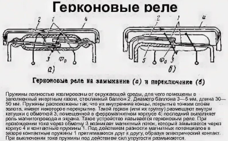 язычковые  герконовые реле