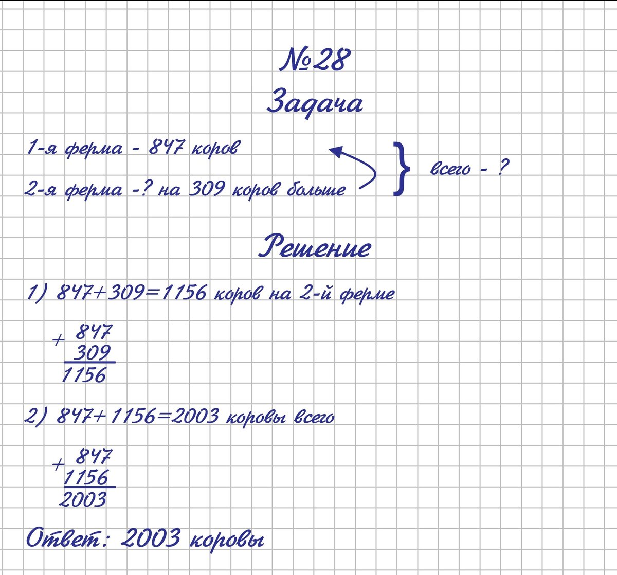 На одной ферме 847 коров, а на другой — на 309 коров больше. Сколько коров на двух фермах? Вступай в группу ВК: математика Помогла статья? Оставь чаевые: https://qiwi.com/n/OFTEL469-2