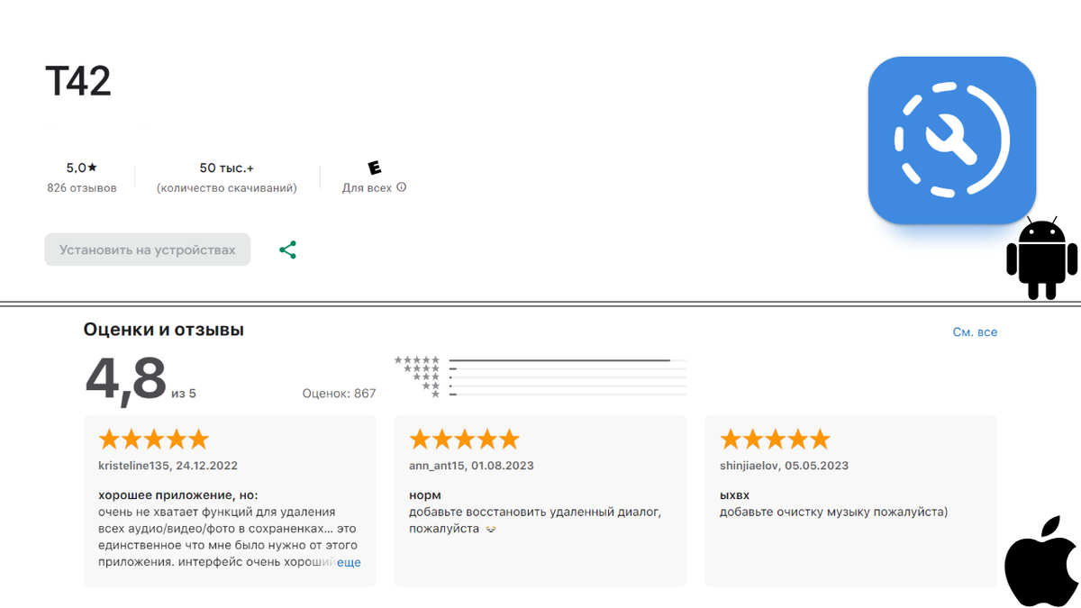 У программы довольно хорошие оценки, и более 50k загрузок только на одной ОС Android.