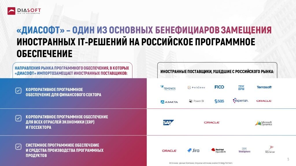 Ipo диасофта стоит или нет