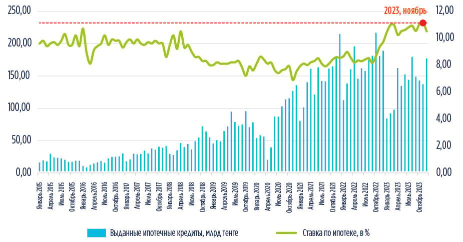 таблица десятков сотых единицы. самые большие числа по возрастанию. 1 процент в рублях. милион трилион квадрелион. названия больших чисел с нулями в математике.