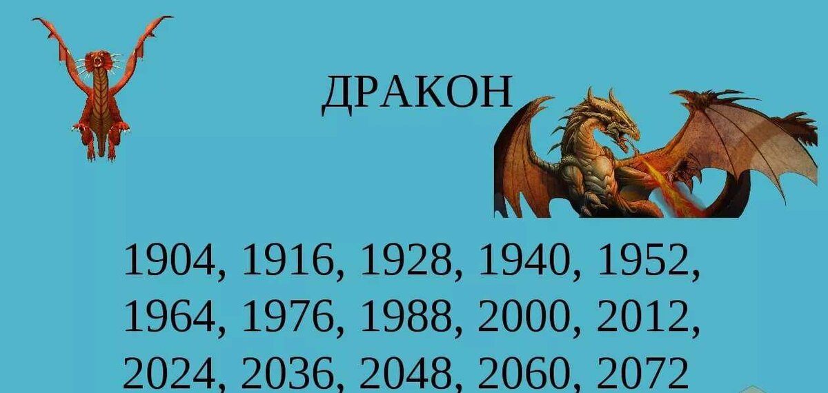 Рожденные 2012 года. Год дракона. Год дракона какие года. Дракон годы рождения. Когда будет год дракона.