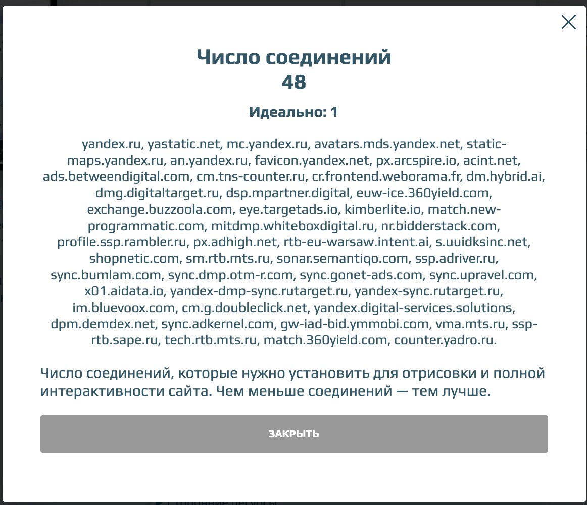 Некоторые из покупателей базы нас с вами у Яндекс.Погода.