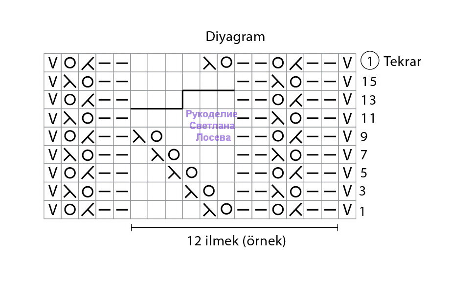 ������� ��������� � ������ �������� ����� �� ����� ���������� � �������� ��������� ������ � ���� ������.-7-4