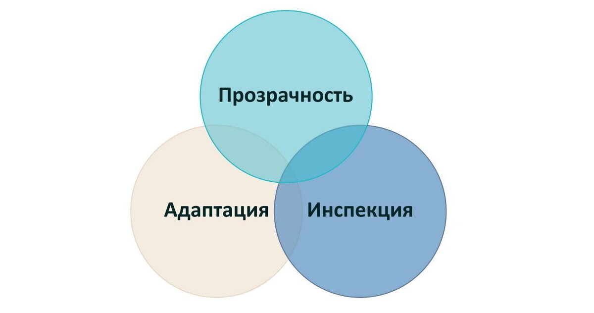 картинки на тему дружба. что такое нас. что такое нас. что такое нас. что такое нас.