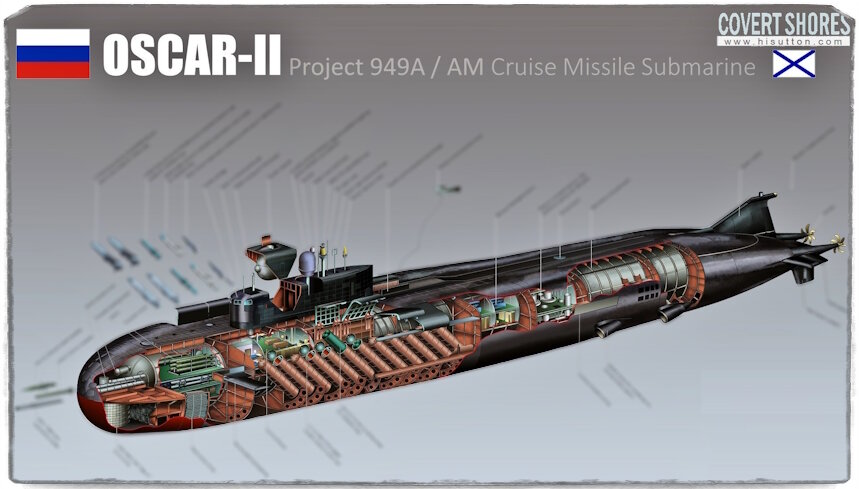 Источник: hisutton.com.