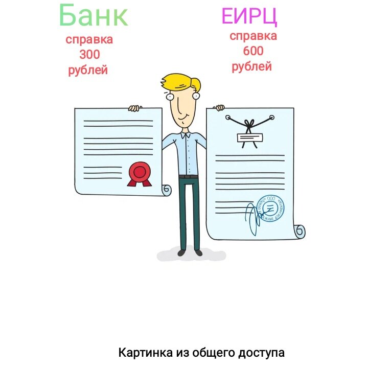 Стоимость бумаги влияет на стоимость услуги?