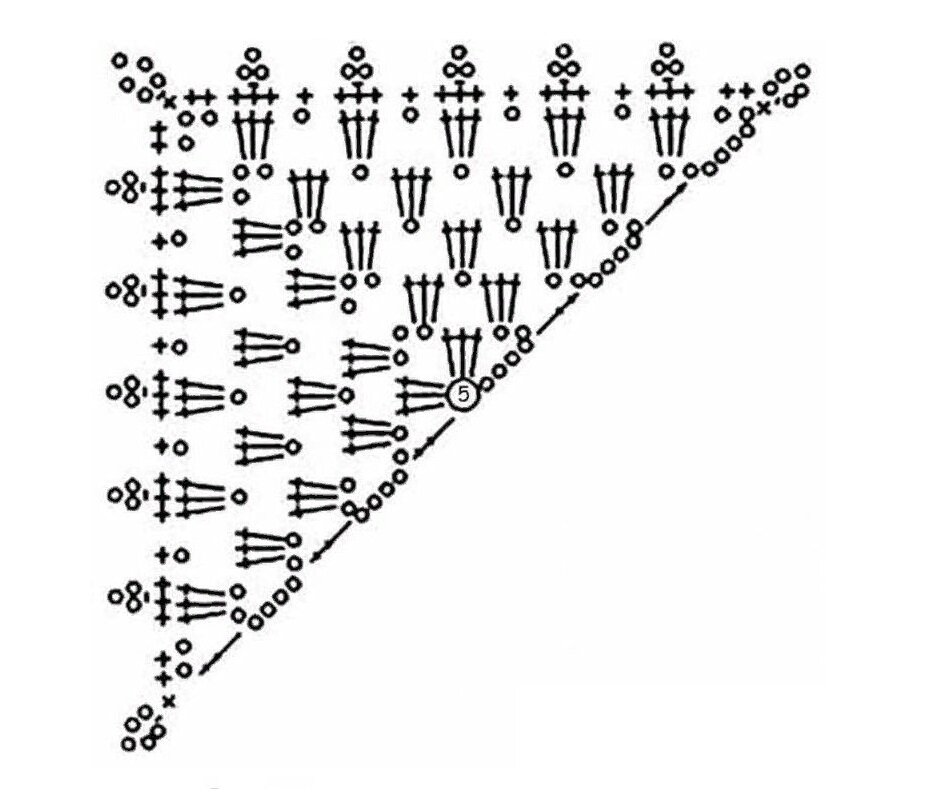 Вязание с крючком шаль. Схема вязания шали бактуса крючком. Простая шаль бактус крючком схема. Связать шаль бактус крючком схемы.