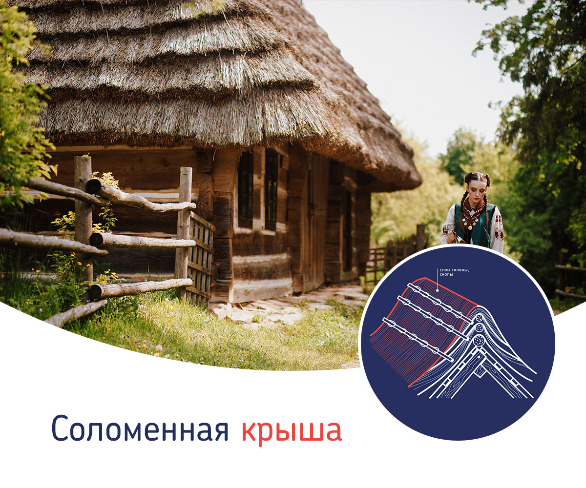 Соломенный почему нн. Соломенный почему нн